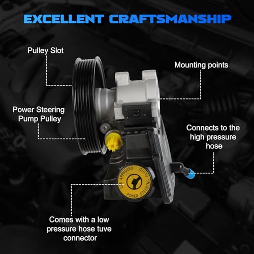 20-38771 Power Steering Pump fit for 1996-2001 Cherokee XJ 4.0L - size: 20-38771