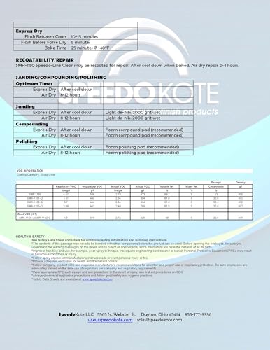 Speedokote Clear Coat 2K Acrylic Urethane, SMR-1150/1103-Q 4:1 Gallon Clearcoat Slow Kit.