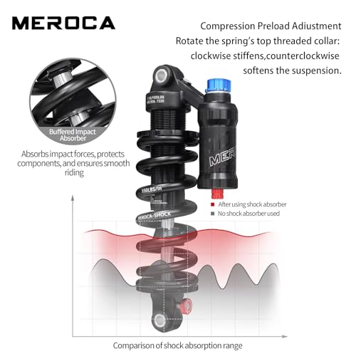MEROCA 250mm Adjustable Air Spring Coil Over Rear Shock Absorber - size: 250mm*550lbs