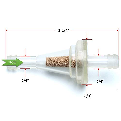 Inline Fuel Filter - Small Universal Fuel Filters (Pack of 2) for 1/4 Fuel Line Gas Engine Motorcycle Dirt Bike Scooter ATV Quads