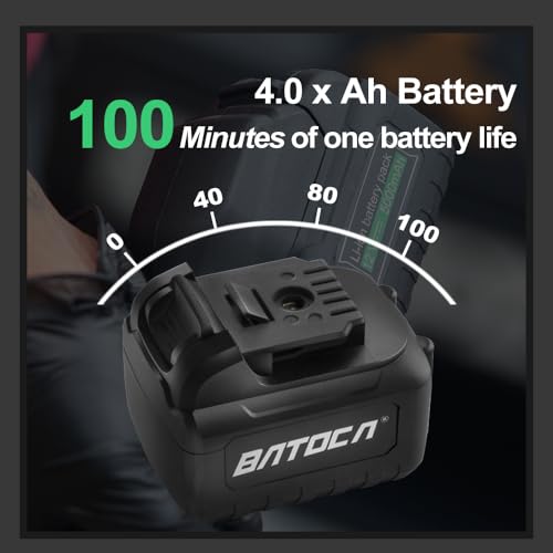 BATOCA S2 Cordless Random Orbital Polisher Buffer, 2Pcs 4.0Ah Batteries, LCD Display with 6 Variable Speed 2000- 4500 RPM Wireless Car Polishing Kit for Car Detailing, Polishing, Waxing, Cleaning