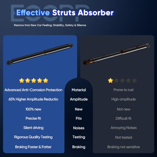ECCPP shock absorbers shock Struts for 2004-2014 for Ford for F-150
