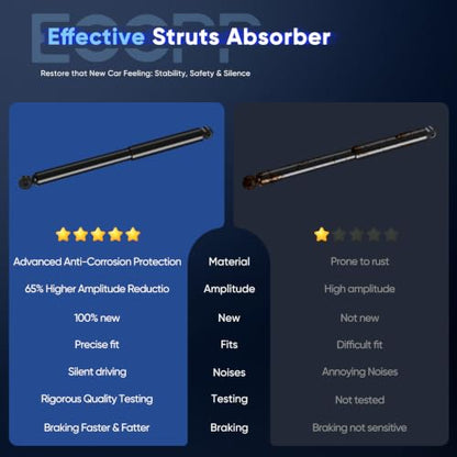 ECCPP shock absorbers shock Struts for 2004-2014 for Ford for F-150