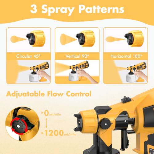 1000W High Power Paint Sprayer - HVLP Electric Spray Paint Gun with 4 Copper Nozzles & 3 Patterns, Large Capacity Power Painter for Furniture, Cabinets, Fence & House Painting Yellow - color: Yellow