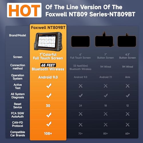 2026 FOXWELL Scanner NT809BT OBD2 Scanner Diagnostic Tool with 30+Resets, All System Bidirectional Scan Tool for All Vehicles, CAN-FD, FCA Autoauth, 3-Yr Free Update, AutoVIN, Wireless 65-Foot, Black - color: NT809BT Bidirectional Scanner Black