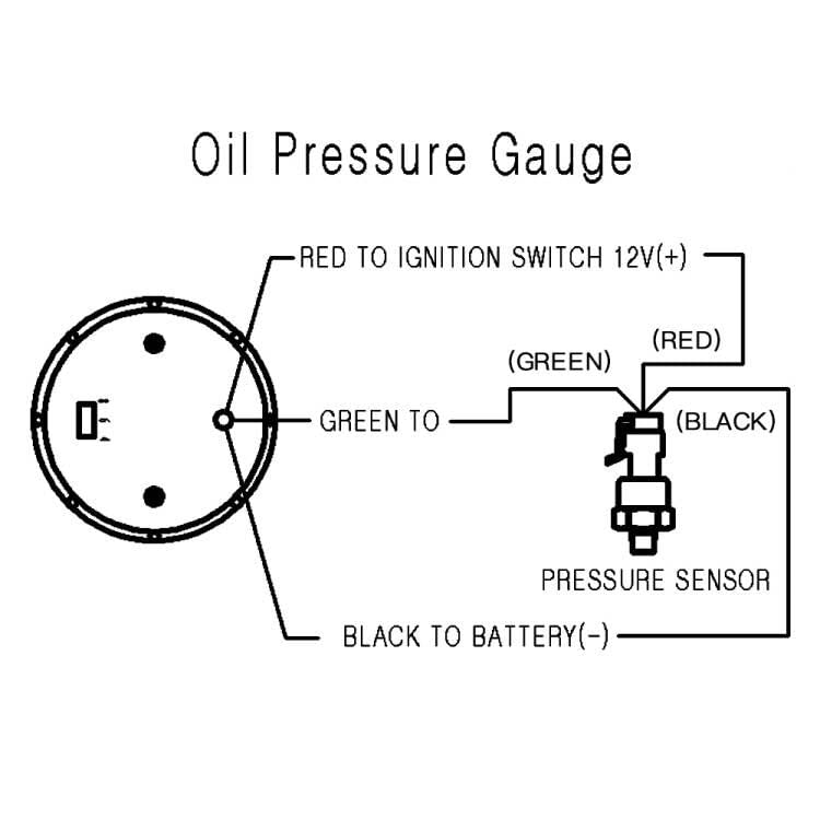 Car Digital Oil Pressure Gauge 52mm Blue LED Automobile Meter… (Oil Press Gauge(New Sensor)) - style: Oil Press Gauge(New sensor)