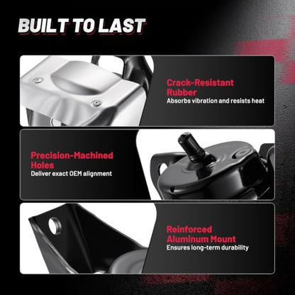 BDFHYK Engine Motor Mount Set Compatible with Chevrolet Silverado 1500 - size: 2014-2019 Chevrolet Silverado 1500