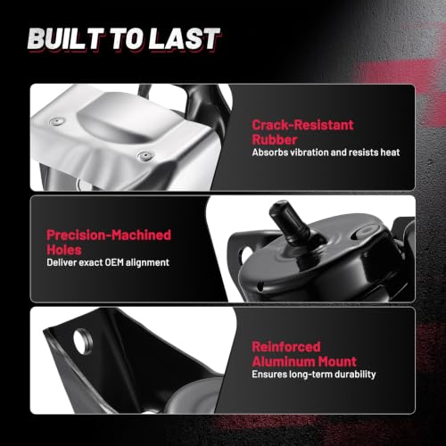 BDFHYK Engine Motor Mount Set Compatible with Chevrolet Silverado 1500 - size: 2014-2019 Chevrolet Silverado 1500