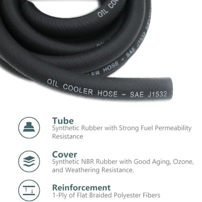 3/8 Transmission Oil Cooler Hose - 300 PSI Fuel Line Hose J1532 For Transmission Fluid, Oil, Coolant, Diesel, Hydraulic Fluid, Lubricant, Gas - size: 3/8 10FT without Clamps