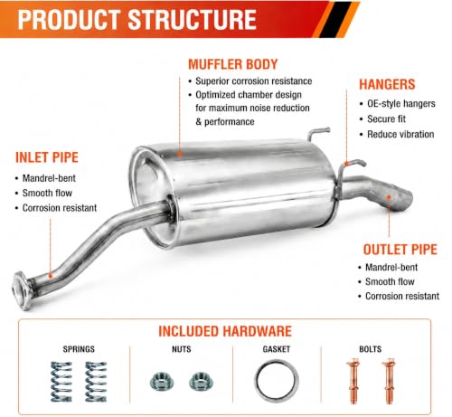 54312 Rear Exhaust Muffler for 2001-2005 Honda Civic/Acura 1.7EL HC07 - size: 2001-2005 civic 2001-2005 Acura