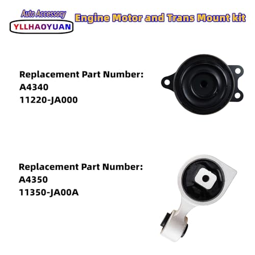 Yllhaoyuan Engine Motor Transmission Mounts Kit for Nissan Altima 2.5L - size: 2007-2017 Nissan Altima 2.5L