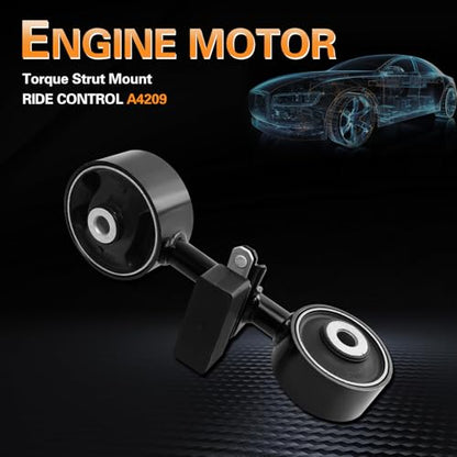 Engine Motor and Transmission Mount Kit for 2001-2003 Highlander 2.4L AWD - size: 2001-2003 Highlander