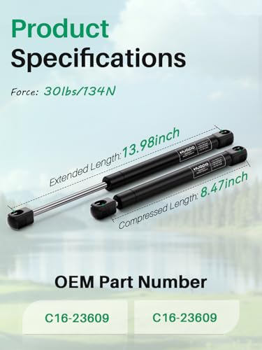 HUOPO C16-23609 14 inch 30lb Gas Struts, Camper Shell Shocks, 2 Pack