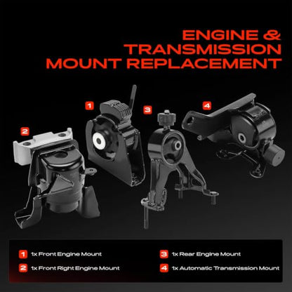 A-Premium Engine Motor Mount and Transmission Mount Kit, Set of 4