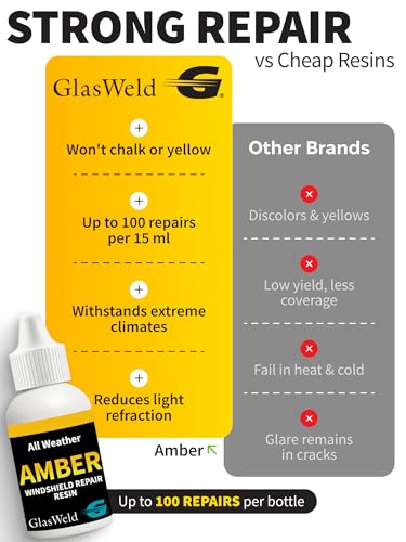 GlasWeld Windshield Repair Resin – Liquid Auto Windshield Chip Repair Kit for Glass Crack & Damage – Amber Tint for Reduced Visibility – All-Weather Liquid Resin with Zoom Injector & UV Curing Lights - color: Amber - All Weather
