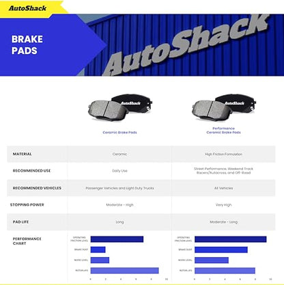 AutoShack Front & Rear Brake Rotors & Ceramic Pads for Ford Excursion 2005