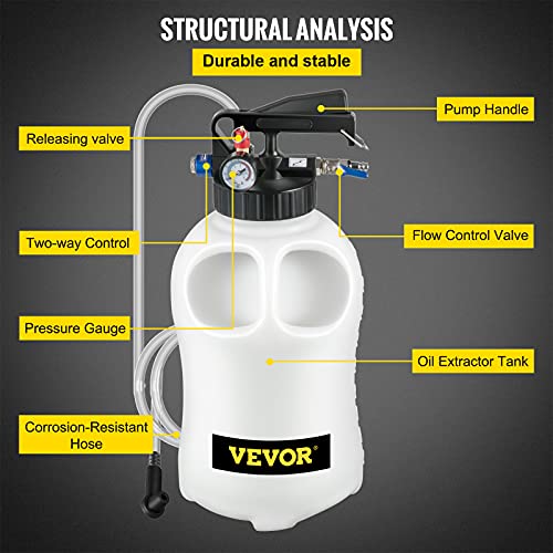 VEVOR Transmission Fluid Pump 2 Way ATF Refill System, 10 Liter Dispenser