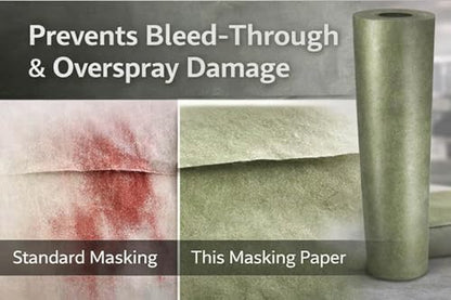 Green Masking Paper Roll for Automotive (700' x 36") - 35# Grade Green Machine Finished - size: 700' x 36"