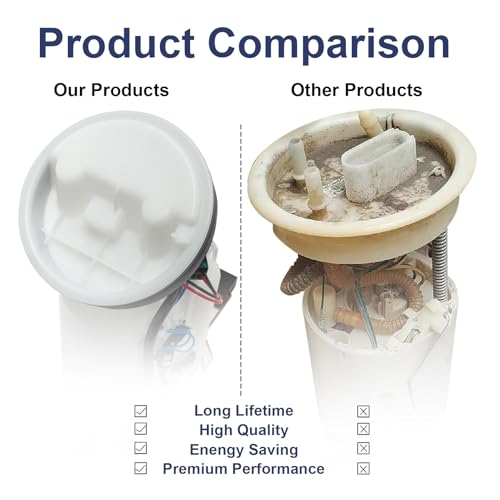 Electric Fuel Pump Module Assembly Fit for Mercedes-Benz W203 C230 C240 C280 C320 CLK320 SLK280 2001 2002 2003-2007 1.8L 2.3L 2.5L 2.6L 3.0L 3.2L Replace 2034702394 E8475M Right Side