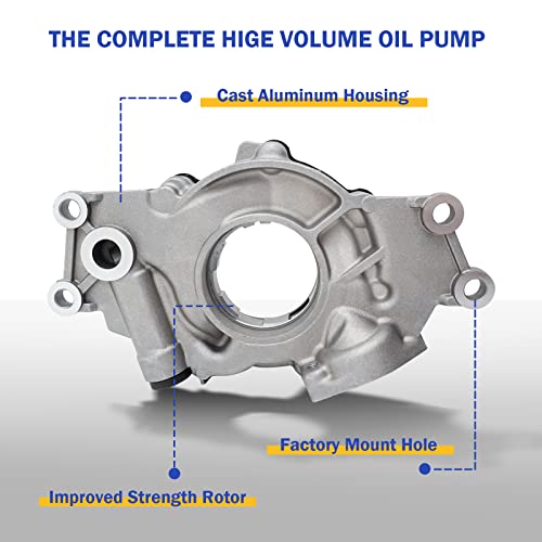High Volume Oil Pump for Select Chevy GMC Cadillac Hummer 4.8L-6.2L Models