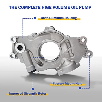 High Volume Oil Pump for Select Chevy GMC Cadillac Hummer 4.8L-6.2L Models