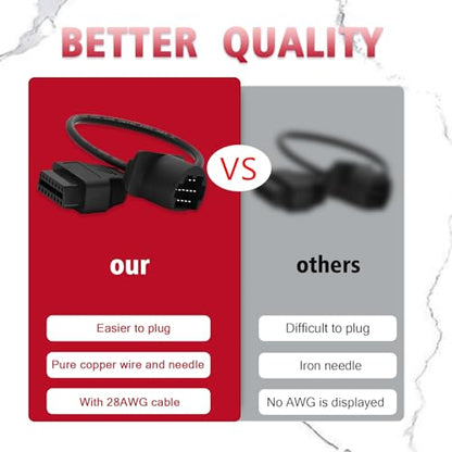 OBD2 Adapter for Toyota 17 Pin OBD1 to 16 Pin OBD2 Diagnostic Cable, Compatible with Toyota Vehicles 17pin Connector, Work with ELM327 OBD2 Diagnostic Scanner Tool and Code Reader - style: Fit for toyota-17pin