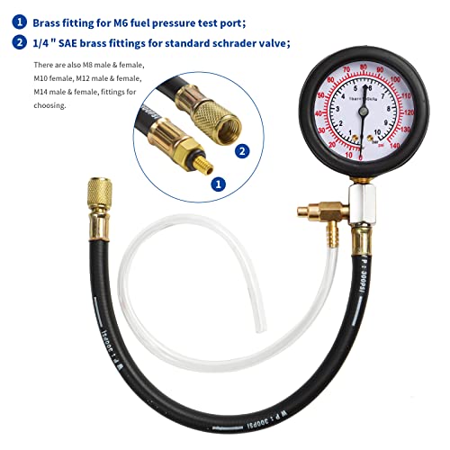 Yonligonju TU-114 Auto Fuel Pressure Gauge Tester Kit Gasoline Pressure MetersAutomobile Instrument Testing Tool (Red) - color: Red