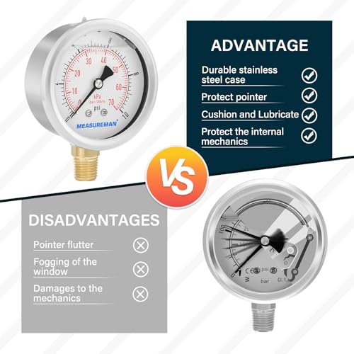 MEASUREMAN 2-1/2" dial,Glycerin Filled, Stainless Steel case, Brass Inside, 0-10psi/kpa,1/4" NPT Lower Mount - size: 0-10 psi, style: Lower Mount