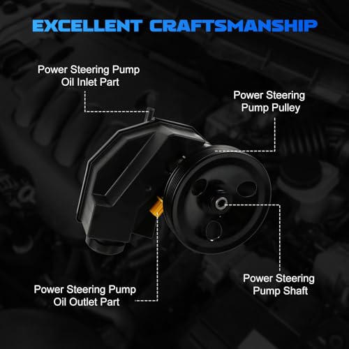 Power Steering Pump 20-61607 fit for 1999-2004 Grand Cherokee 4.0L - size: 20-61607