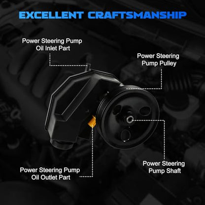 Power Steering Pump 20-61607 fit for 1999-2004 Grand Cherokee 4.0L - size: 20-61607