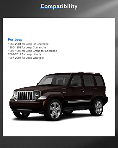 ECCPP 2PCS 1.25in 5x4.5 Wheel Spacers for Jeep Liberty 2002-2013