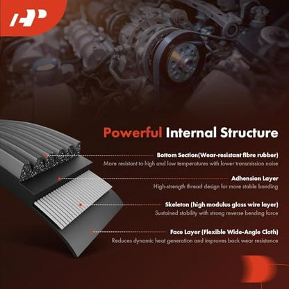 A-Premium Serpentine Belt 6-Rib 93.9 In