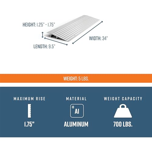 EZ-ACCESS Transitions Modular Entry Ramp, Self Supporting, Aluminum, 1.5 in - size: 1.5 Inch