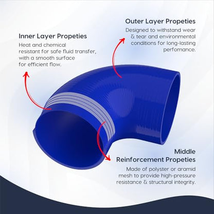 Endure 90 Degree Silicone Elbow Intake Hose 4-Ply, 4"(102mm) - Blue - color: Blue, size: ID - 4Inch(102mm)