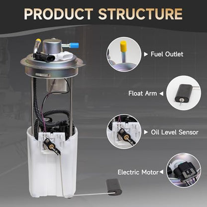 Electric Fuel Pump Replacement for 2004-2007 Chevy Silverado 1500/2500 & GMC Sierra 1500/2500 4.3L 5.3L 6.0L 8.1L V6 V8, OE# E3609M FG0340 with Sensor & Seal Ring - color: E3609M