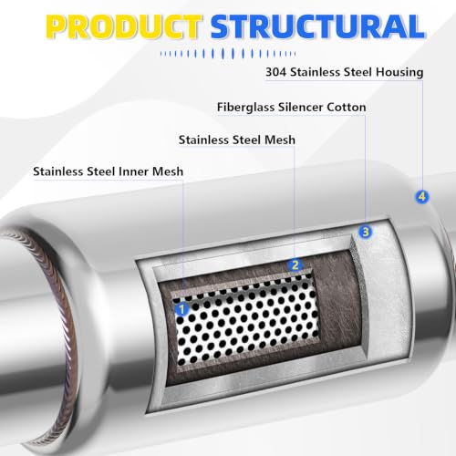 3" Inlet Exhaust Resonator, 3" Inlet/Outlet 12" Overall Length Exhaust Resonator Muffler, Straight Through Stainless Steel Muffler - size: 3" Inlet 12" Overall Length