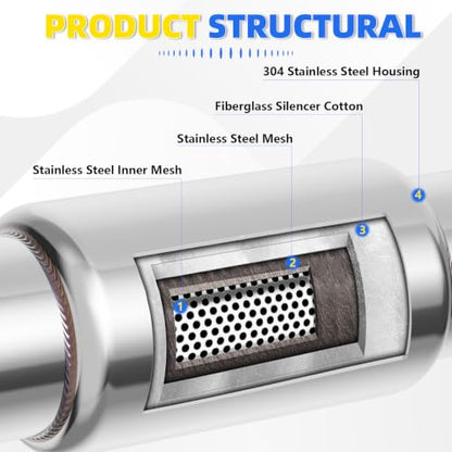3" Inlet Exhaust Resonator, 3" Inlet/Outlet 12" Overall Length Exhaust Resonator Muffler, Straight Through Stainless Steel Muffler - size: 3" Inlet 12" Overall Length