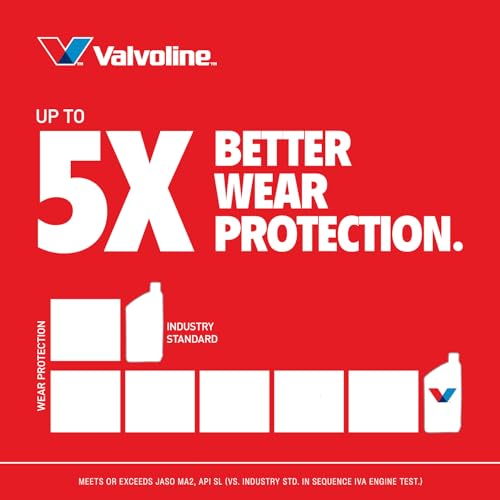 Valvoline 4-Stroke Motorcycle Full Synthetic 10W-40 Motor Oil 1 Quart - size: 1 QT, style: Full Synthetic