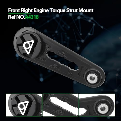 Engine Motor and Trans Mount Kit Compatible with NV200 2013-2021 - size: 2013-2021 NV200 2.0L L4
