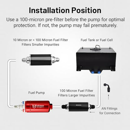 EVIL ENERGY External Inline Fuel Pump for 12V EFI System, 300LPH Flow - color: Red