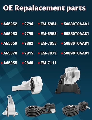Engine Motor Mount & Trans Mount Set for 2012-2014 CR-V L4 2.4L Auto Trans - size: 2012-2014 H-onda CR-V 2.4L