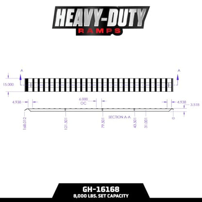 GEN-Y Hitch Heavy Duty Aluminum Loading Ramps - Set of 2, 14 Feet Long x 15 Inches Wide, 8000 LBS Capacity, Hybrid Hook and Plate Ends, Serrated Cross Rungs for Maximum Traction - size: 14'