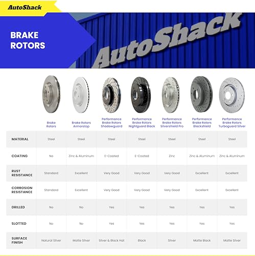 AutoShack Front & Rear Brake Rotors & Premium Pads for Chevy Traverse 2017 - style: Brake Rotor & Premium Pad