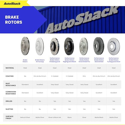 AutoShack Front & Rear Brake Rotors & Premium Pads for Chevy Traverse 2017 - style: Brake Rotor & Premium Pad