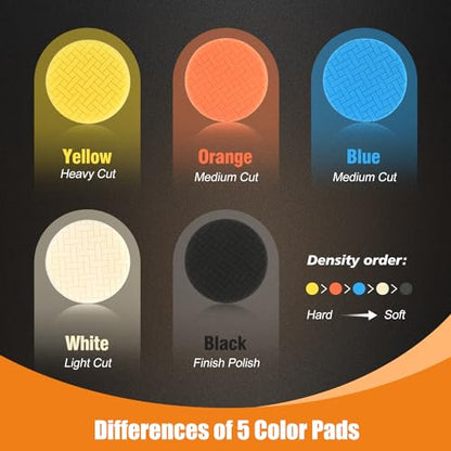 POLIWELL Buffing Polishing Pads 5 Inch, 7Pcs Buffing Sponge Pads Kit 5.5" Face for 5" Backing Plate, Compound Cutting Foam Pads, Wool Pad for Car Buffer Polisher, Compounding Polishing and Waxing - size: 5 Inch