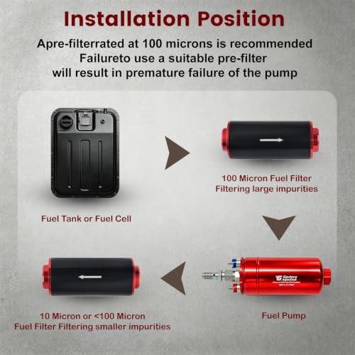 044 External Inline Fuel Pump 300LPH High Flow Universal 12V Red - color: Red