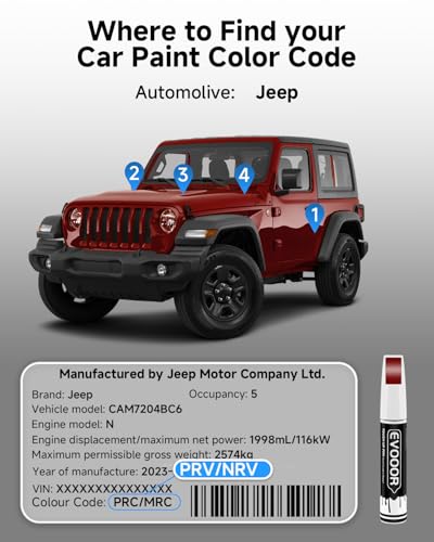 PRV/NRV Velvet Red Pearl Touch Up Paint Compatible with JeepExact Match 2 in 1 Touch up Paint for Chips and Nicks Repair - color: Velvet Red Pearl(PRV/NRV) Compatible with Cherokee/Compass/Grand-Cherokee/Grand-Wagoneer/Wagoneer