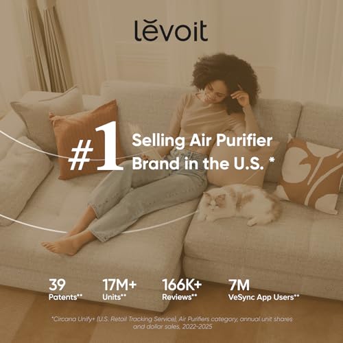 Levoit Air Purifiers for Bedroom Home Pets Dorm Room, Small Air Purifiers - size: Core Mini-P 1 Pack