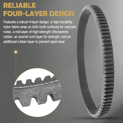 Aramid Drive Belt for Can-Am Outlander Commander Maverick Renegade ATV UTV
