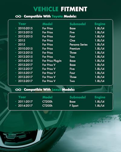 SCITOO Front Left CV Axle Assembly For Toyota for Prius Plug-In 10-17